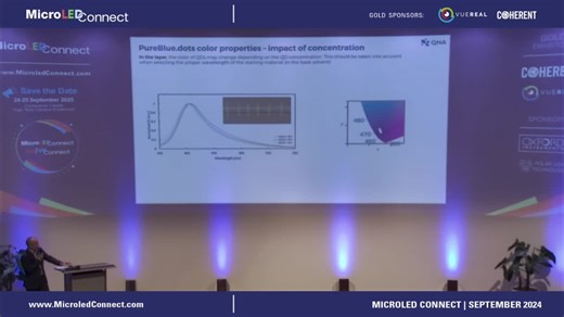#microled #quantumdots #qds #colorconversion | MicroLED Connect + AR/VR Connect