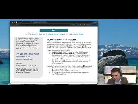 What is a Special Purpose Entity?