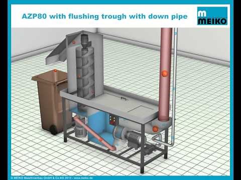 MEIKO AZP 80 compact food waste disposal system