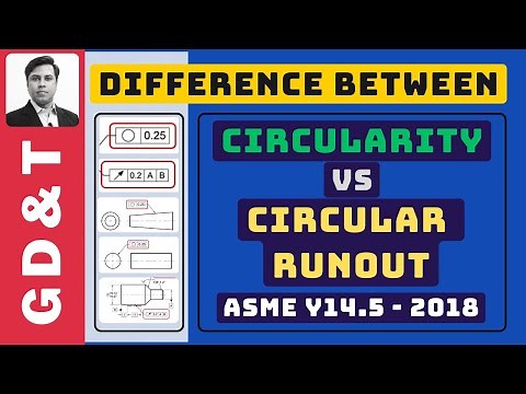 GD&T: Difference between Circularity & Circular Runout | Circularity vs Runout | Kevin Kutto