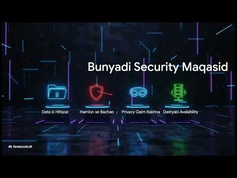 Data Packet ka Safar (Tiktok or Chat Style) for all knowledge as fun