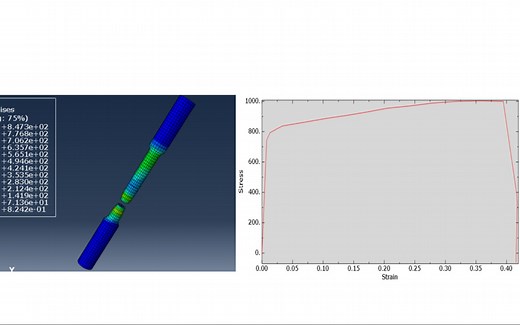 （详细教程）基于Abaqus的金属拉伸试验仿真模拟_得到应力-应变曲线