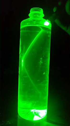 Total Internal Reflection