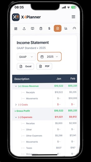 Financial Planning Software (saas) | Cash Flow, PL, Kpis FPA Dashboard | X4planner - Etsy