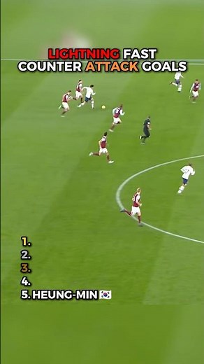 Lightning Fast Counter Attack Goals