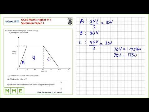 GCSE Maths EDEXCEL Higher Specimen Paper 1 Q21 Speed distance time graphs