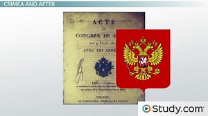 Territorial Developments in Russia: Losses & Acquisitions