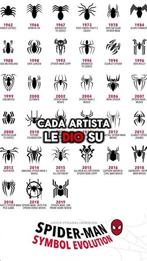😱 NO TODOS LOS LOGOS DE SPIDERMAN SON IGUALES… y este lo cambia TODO 🕷️ #curiosidades #marvel