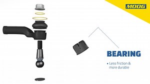 Corrosion-resistant, reduced friction, increased durability and stronger: watch how our tie rod ends make a difference: bit.ly/3iYB5x3 | MOOG Parts | Facebook
