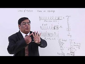 Class 11th – Force in Spring | Laws of Motion | Tutorials Point
