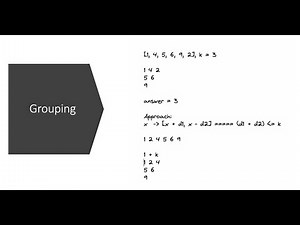 Amazon Online Assesment Grouping Question