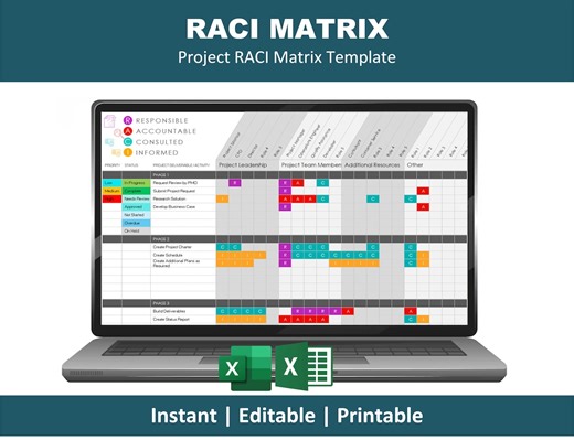 RACI Matrix Excel | Responsibility Assignment Chart | Sales and Marketing Tool | Lean Six Sigma - Etsy UK