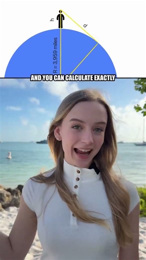 Ever wondered why the ocean meets the sky just three miles away?