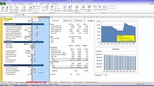 Project Finance Model Example