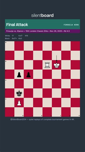 Firouzja Finds the Winning Attack against Eljanov #15thLondonClassicElite2025 #chessshort