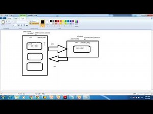 SAP GRC 12.0 Implementation | Access control | Day 6 -Post-Installation Steps