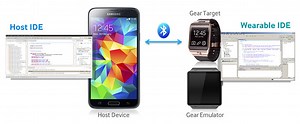 Samsung’s “Tizen SDK for Wearable” will let anyone make a Gear smartwatch app