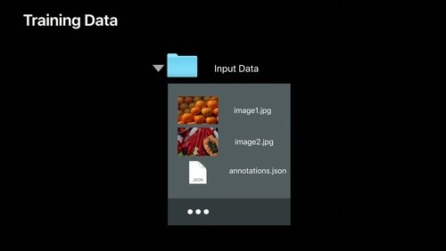 Training Object Detection Models in Create ML - WWDC19 - Vidéos - Apple Developer