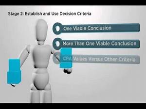 The CPA Way – Conclude and Advise