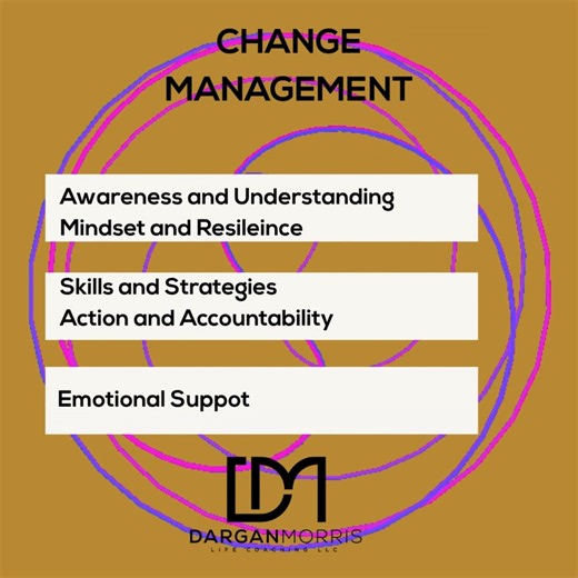 Every transition holds a purpose. Change management coaching empowers...