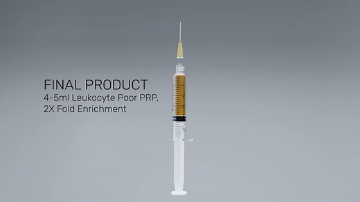 Next PRP - Pure PRP Method