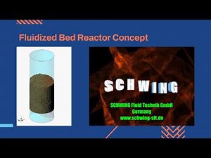 Fluidized Bed Reactor