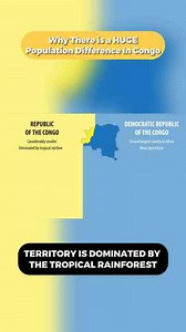 The Population Difference Between the Two Congo Countries