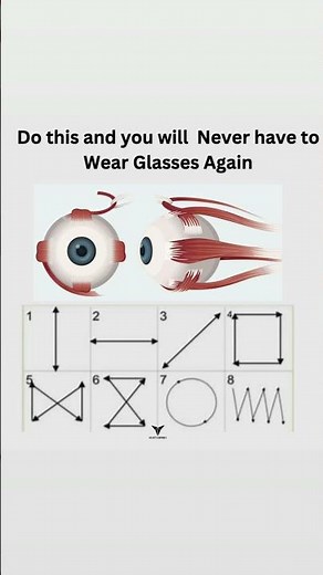 Train Your Eyes Daily to Reshape Your Body and Life