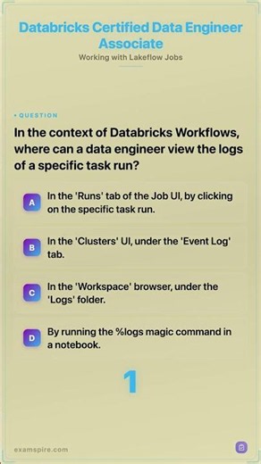 Databricks Certified Data Engineer Associate: In the context of Databricks Workflows, where can a da
