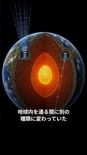 宇宙を飛ぶ粒子は途中で変身する——ニュートリノ振動とノーベル賞の正体｜30秒物理