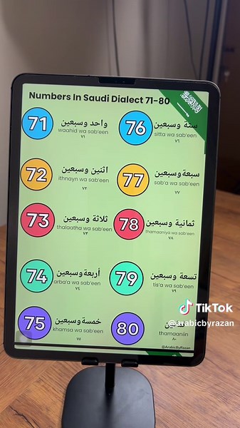 Learn Numbers 71-80 in Saudi Arabic Dialect