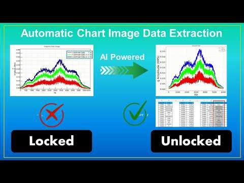 Stop Manually Digitizing Charts! Extract Data with AI Instantly
