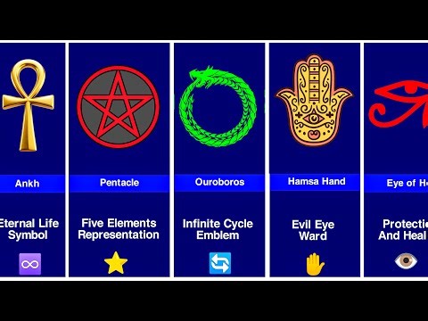 Hidden Meanings of Occult Symbols