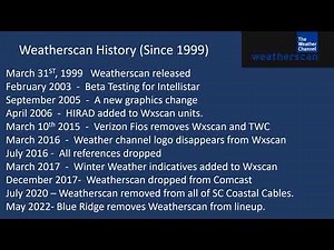Weatherscan Update (Blue Ridge Cable) 1999-2022