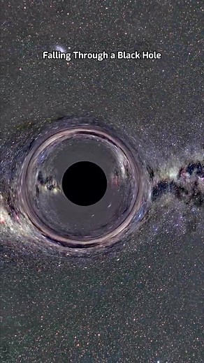 Understanding Black Holes: Simulation and Phenomena Explained