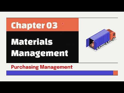 Materials Management: Chapter 3. Purchasing Management.