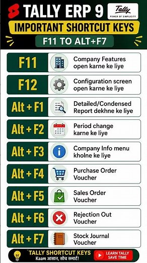 Every Tally Learner Must Know This! #TallyERP9 #TallyShortcuts #Tips & Tricks #Accounting #GST #Busy