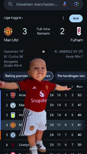Manchester United vs Fulham Match Highlights