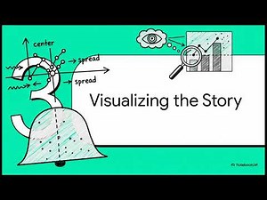 Descriptive Statistics