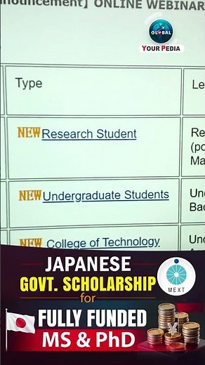 MEXT Japanese Govt. Scholarship 2026 🇯🇵 Fully Funded MS & PhD | Apply via Embassy | Deadline 15 May