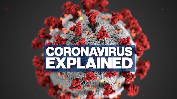 Video Coronavirus explained