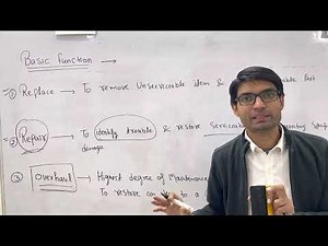 Basic functions in maintenance engineering