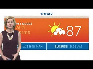 Keep those umbrellas handy