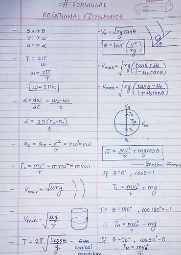 All important formulas of rotational dynamics.