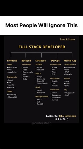 This Skill Pays in America 💸. #ytshorts #youtubeshorts #usa