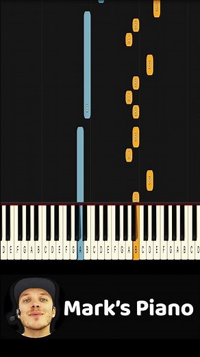 Learn To Play Radioactive Imagine Dragons on Piano! (Beginner)