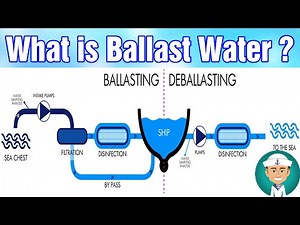 What is Ballast Water?