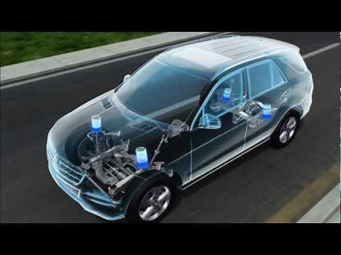 Mercedes-Benz AIRMATIC -- Air Suspension System Technology