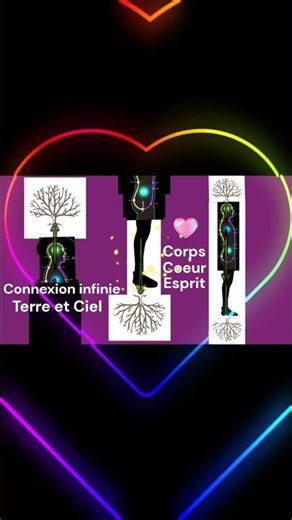 Découvrez la METHODE des 2 POINTS CONFERENCES ET FORMATIONS #serenity #travel #methodevibraction