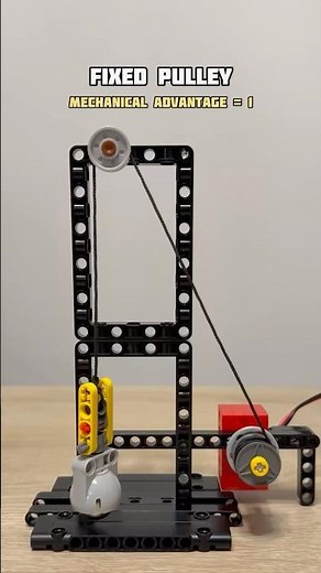 Types of Pulleys & Their Mechanical Advantage